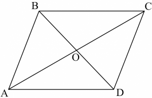 Obim i površina paralelograma